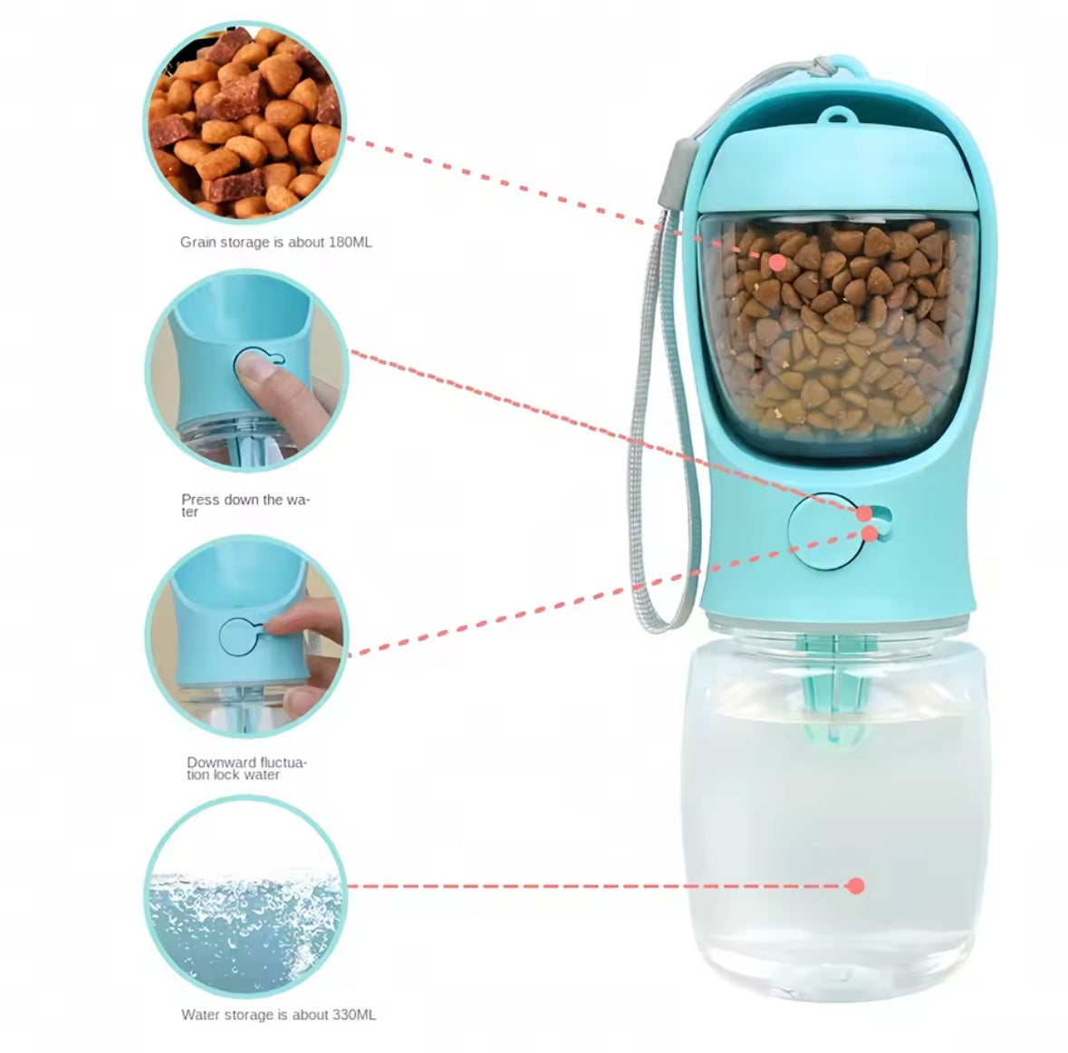 Portable Water Bottle with Food Storage